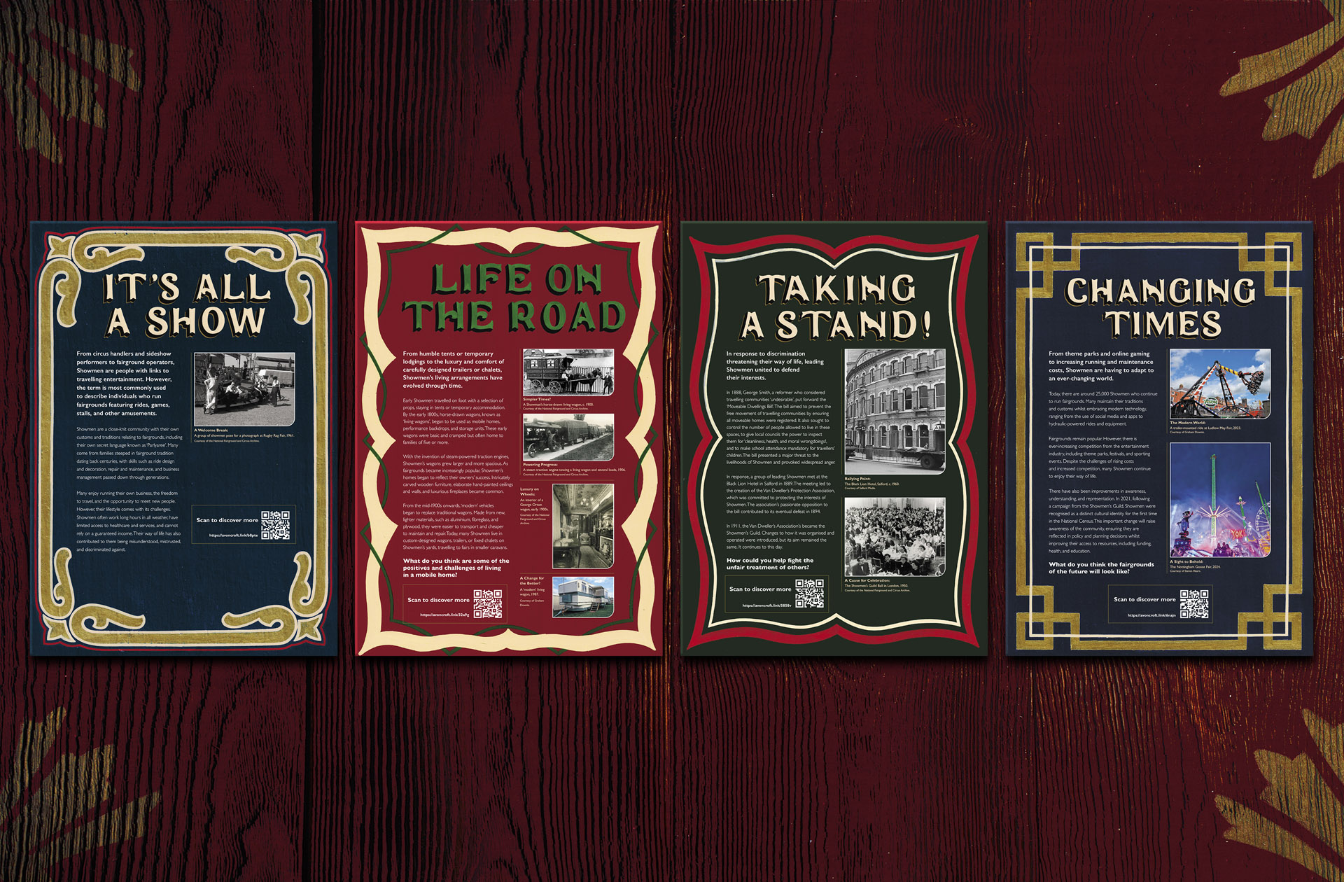 Interpretation Panels